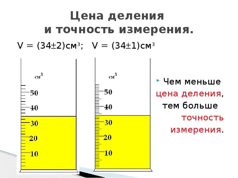 В чем измеряется точность