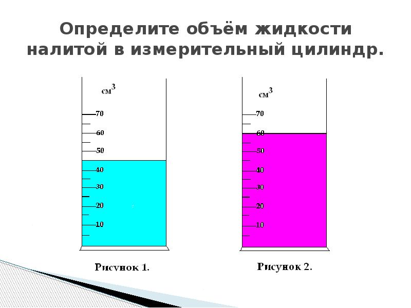 Определите объем 3. Определить объем налитой жидкости. Определите объем жидкости налитой в измерительный цилиндр. Как определить объем налитой в измерительный цилиндр жидкости. Погрешность измерительного цилиндра.