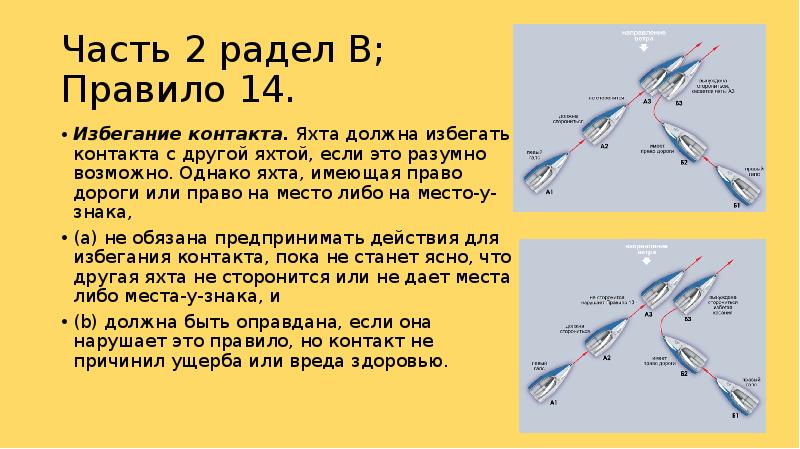 Правило 14. Правило 17 в парусном спорте. ППГ-21 правила. Правило 14 яхта должна избегать касаний. Кто имеет право дороги в парусном спорте.