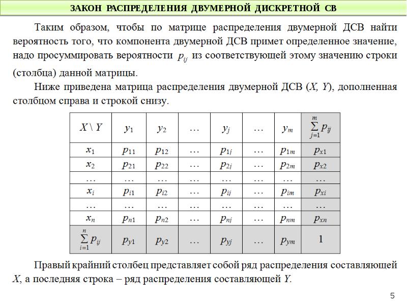 Дискретная случайная величина презентация