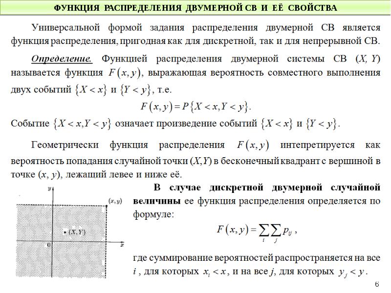 Равномерное распределение случайной величины презентация