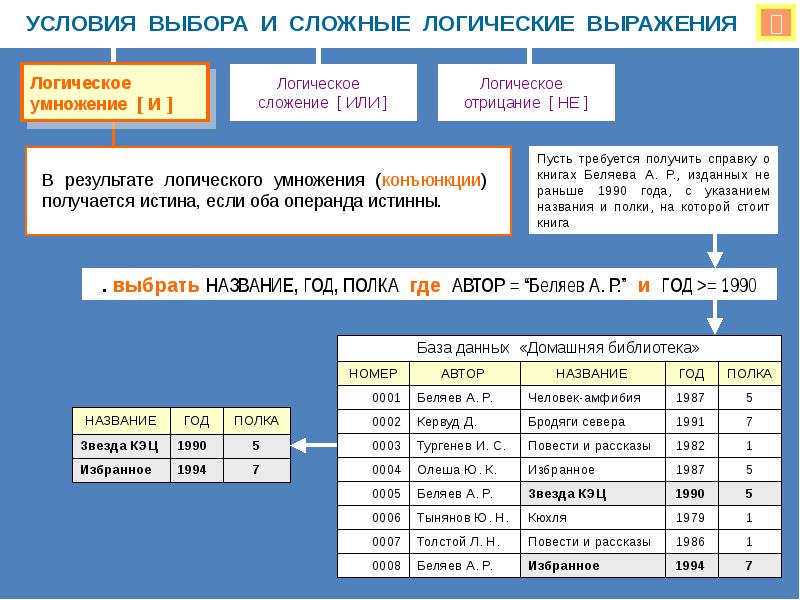 Условия выбора и сложные логические выражения 8 класс презентация семакин