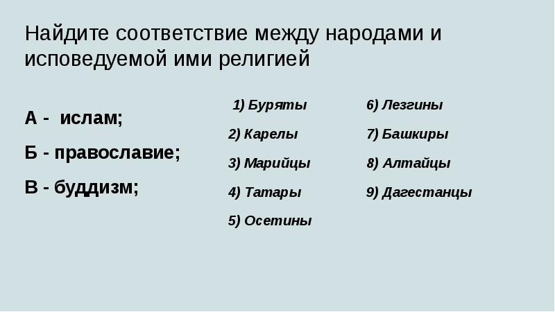 Установите соответствие между именами художников и названиями их картин