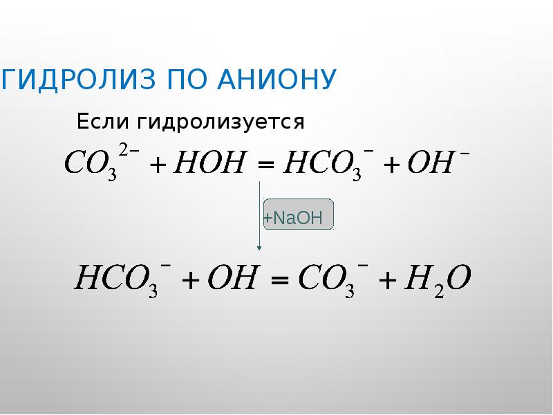 Гидролиз по аниону Если гидролизуется