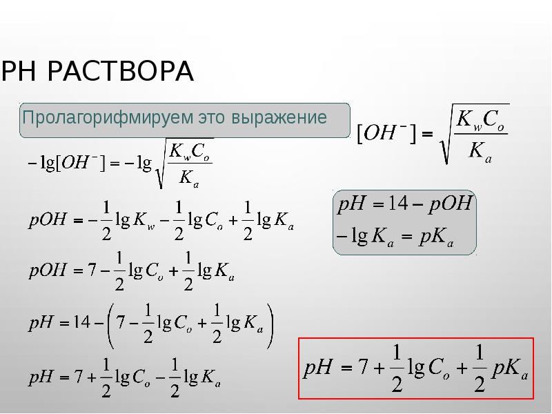 рН раствора
