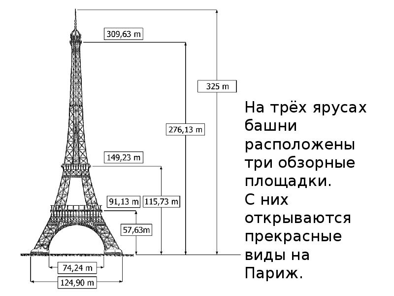 Чертеж эйфелевой башни