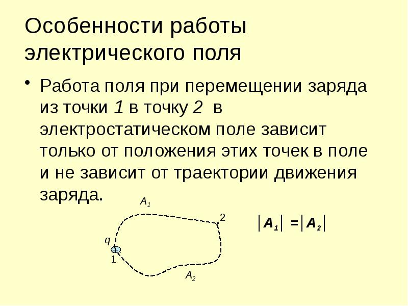 Работа электрического поля при перемещении