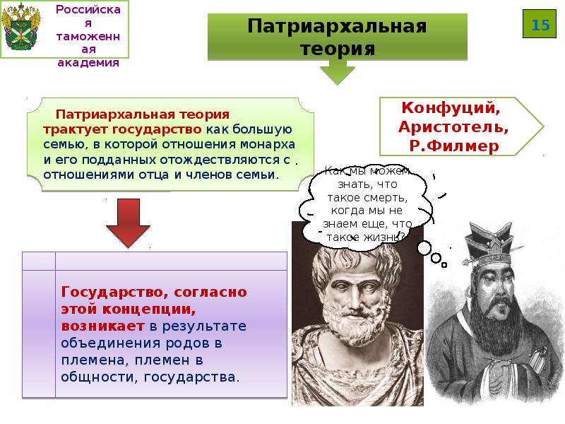 Государство как основной институт политической системы. Государство как политический институт. Государство как политический институт картинки для презентации.