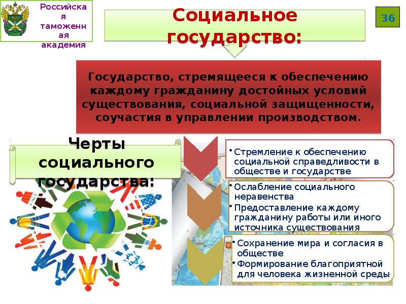 План на тему государство как институт политической системы