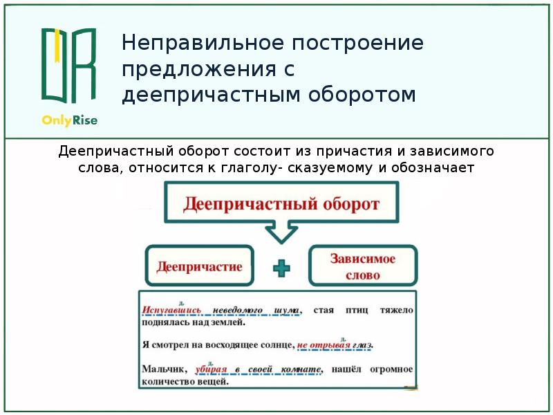 Егэ русский язык задание 7 презентация