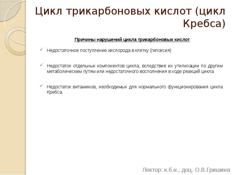 Цикл трикарбоновых кислот (цикл Кребса) Причины нарушений цикла трикарбоновых кислот Недостаточное
