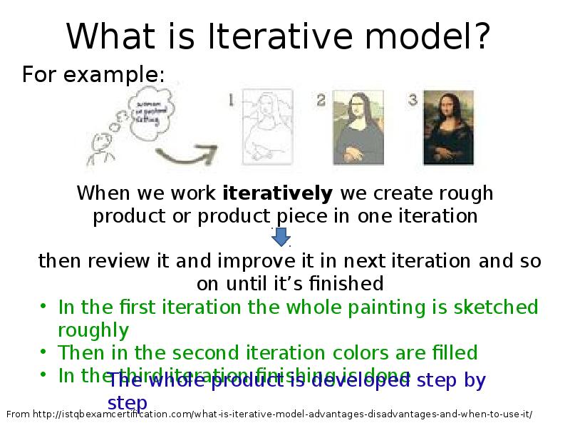 What is Iterative model? What is Iterative model?
