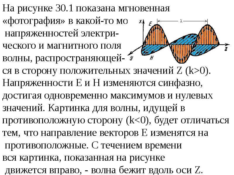 На Рисунке Представлена Мгновенная Фотография Электрической