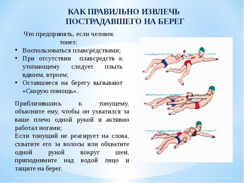 Судороги в воде картинки