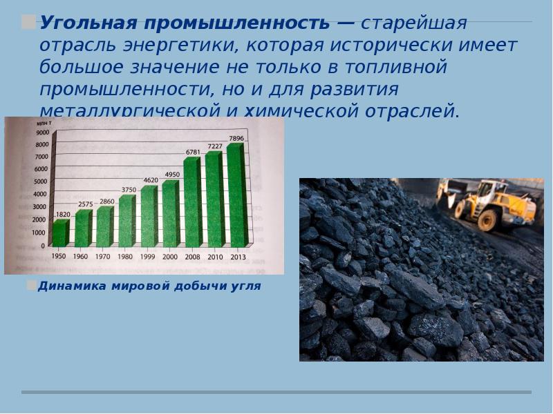 Значение угольной промышленности