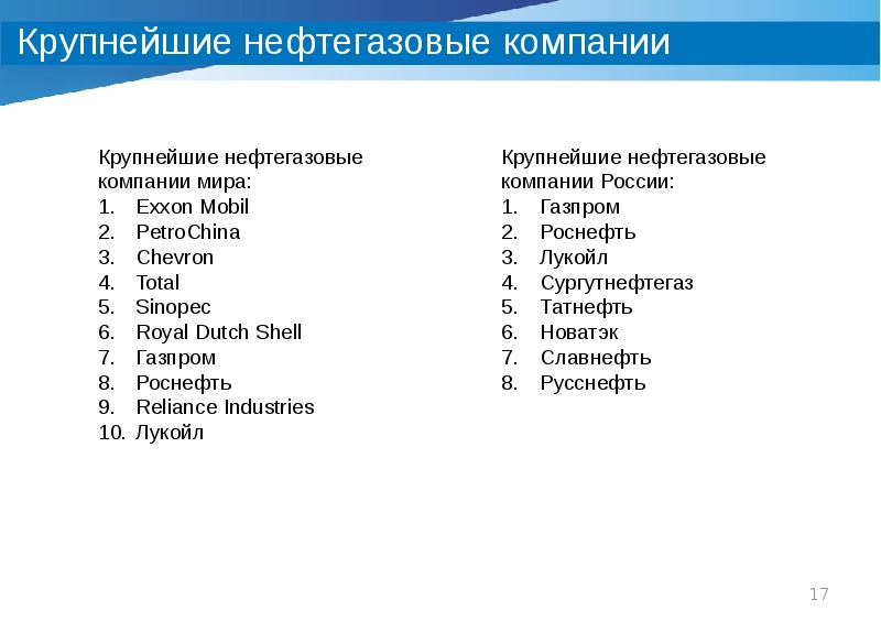 Новатэк фото. Газ из северного моря норвегия. Сжиженный газ ямал спг. Новатэк газодобывающие компании. Новатек.