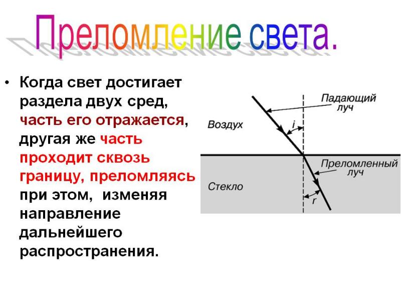 Геометрическая оптика презентация 11 класс