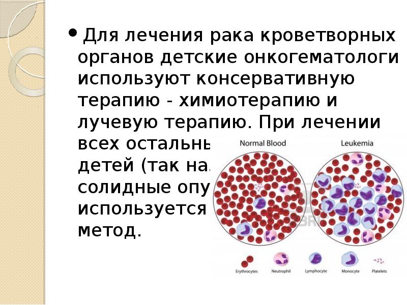 Презентация по теме онкологические заболевания