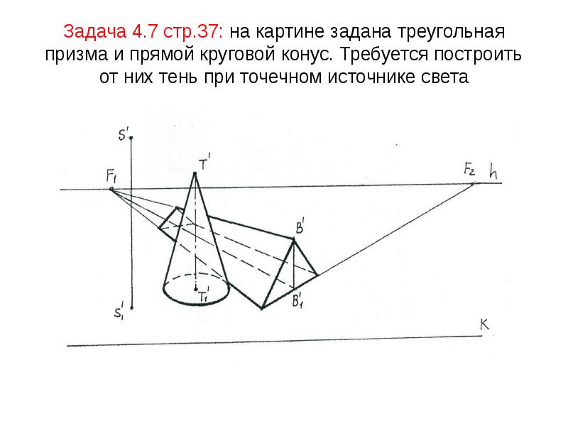 На рисунке 170 показан точечный источник света s расположенный перед трехгранной призмой