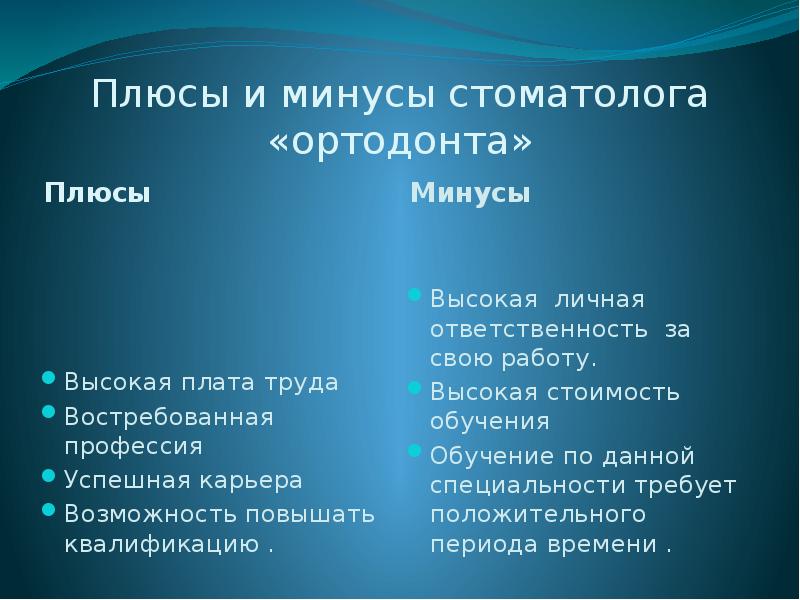 Презентация на тему моя будущая профессия стоматолог