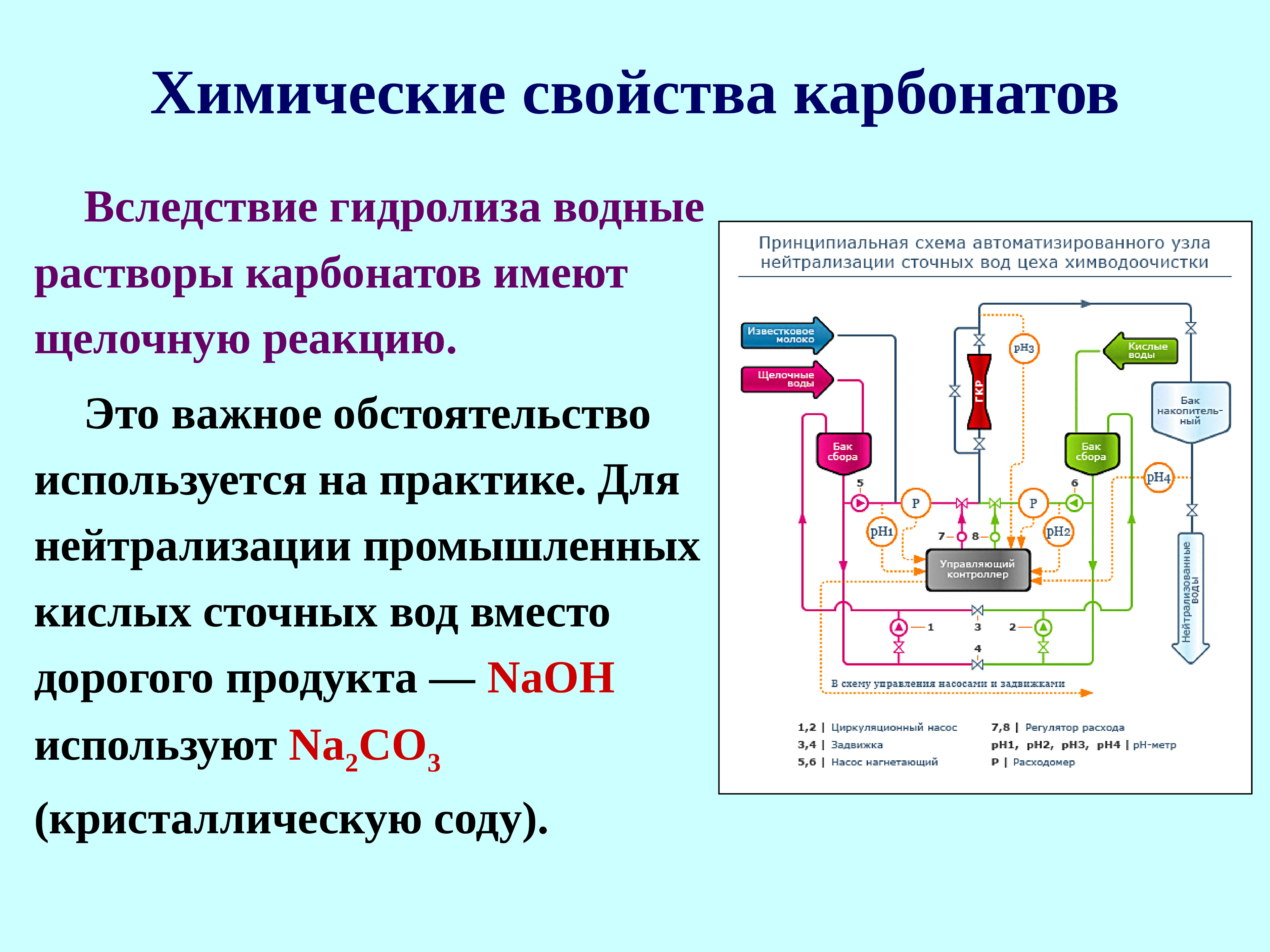 Свойства химических процессов. Химические свойства карбонатов. Физические и химические свойства карбонатов. Хим свойства карбонатов. Химические свойства каронита.