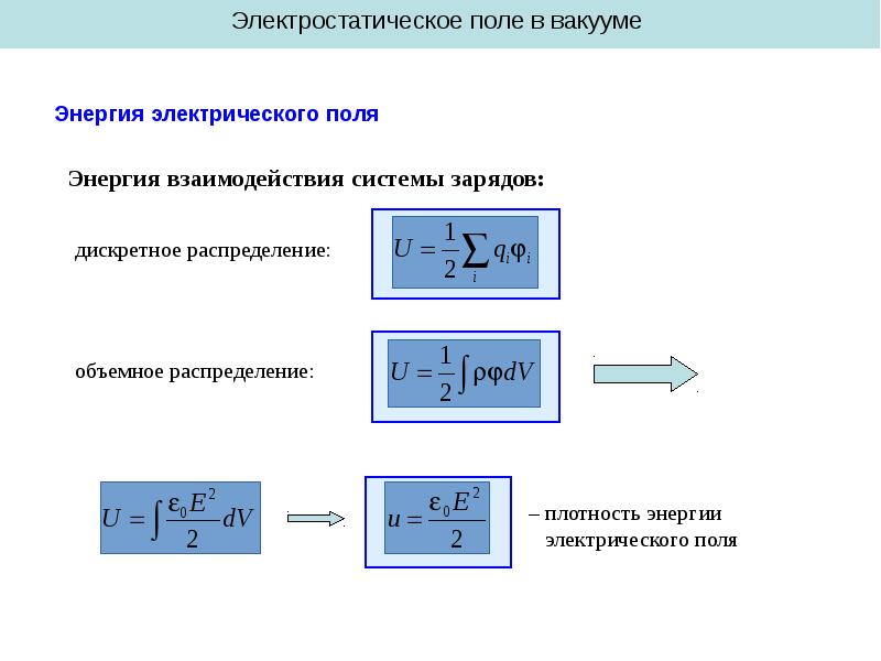 Уравнение вакуума