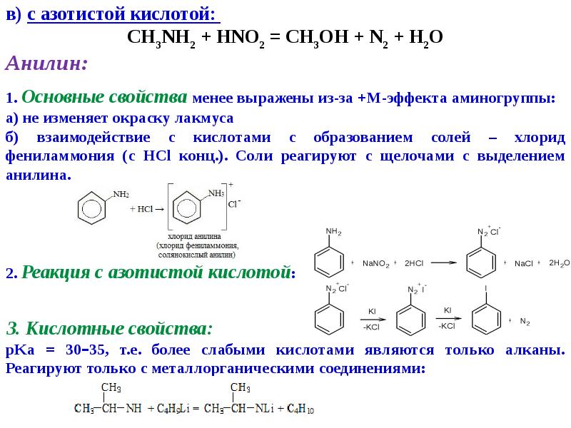 Химическое строение анилина. Резонансные структуры анилина. Производство анилина. Реакция горения анилина.