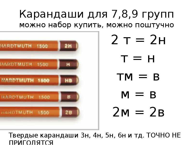 2 карандаша. Обозначение простых карандашей. Мягкий карандаш маркировка. Твердость карандаша м. Карандаш мягкий ТМ.