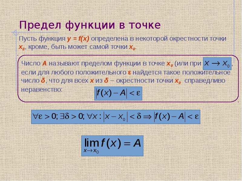 Окрестности предела функции. Предел функции. Предел функции в точке. Определение предела функции в точке. Сообщение предел функции.