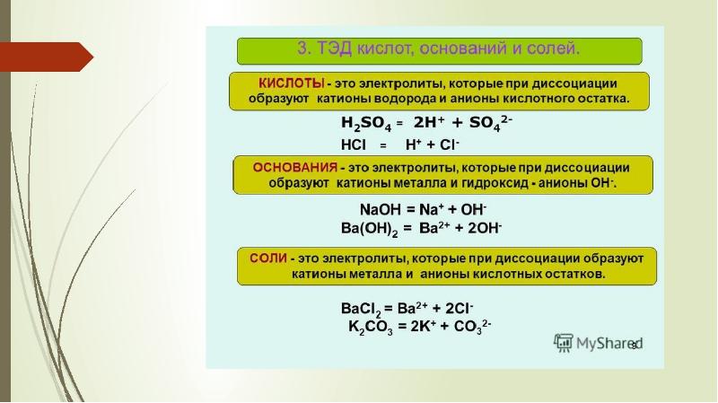 Теория электролитической диссоциации презентация