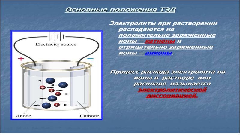 Оксиды в свете тэд 8 класс презентация