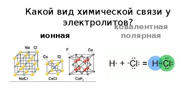 Химические связи ионные ковалентные. Электролиты вид химической связи. Электролиты Тип связи. Какой вид химической связи у электролитов. Вид хим связи в электролитах.