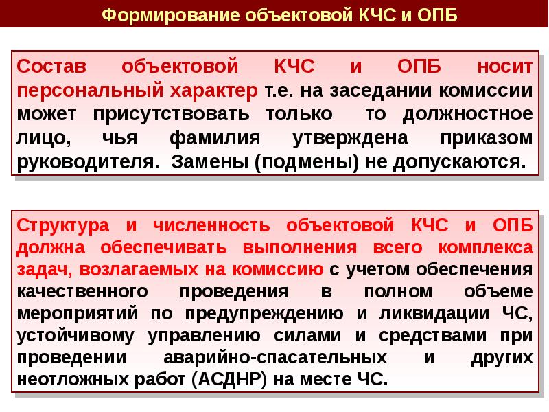 План работы кчс и опб организации на год проект