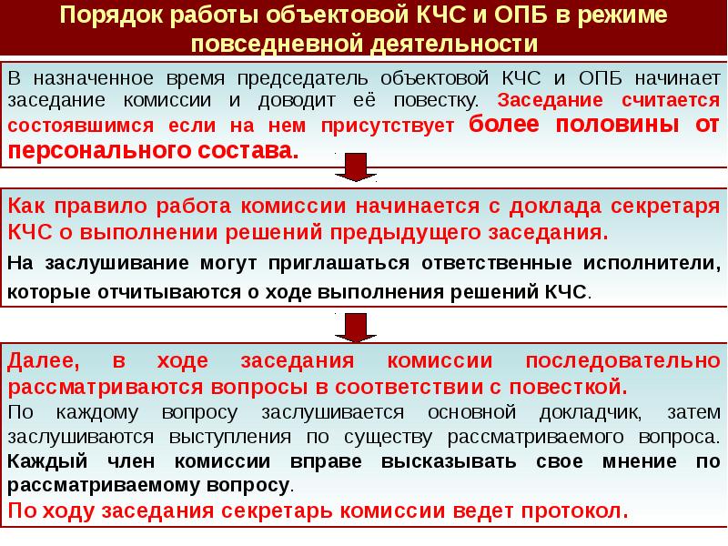 Какие меры обязан принять руководство пэс дзо до начала работы комиссии по расследованию пожара