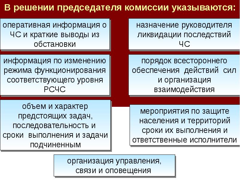 Решение председателя комиссии. Решение председателя. где указывается решение председателя кчс объекта. кто возглавляет комиссию. типовые задачи объектовой комиссии по чрезвычайным ситуациям.