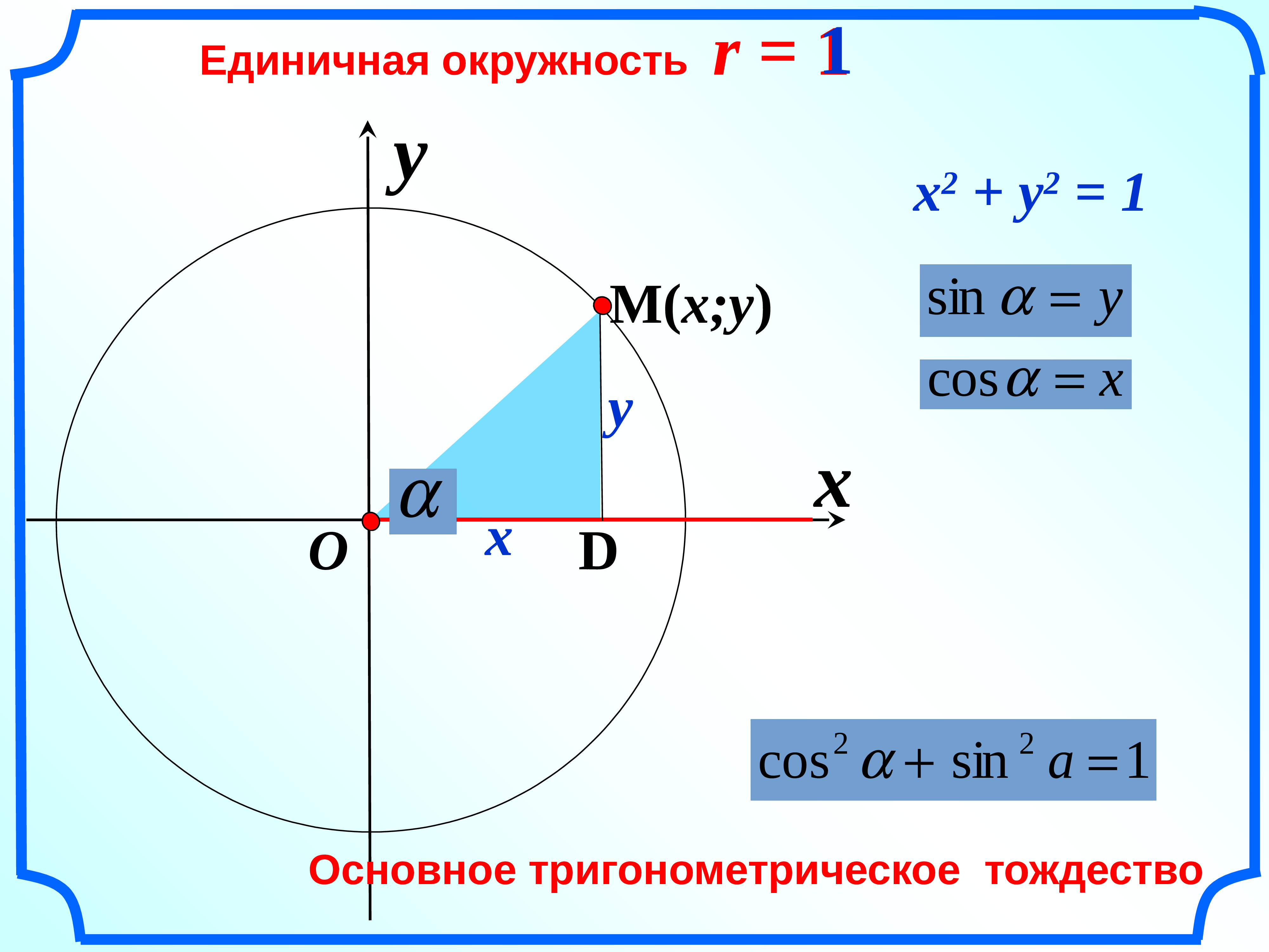 Синус угла 10. Синус. Синус косинус. Синус косинус тангенс. Синус косинус тангенс котангенс произвольного угла.