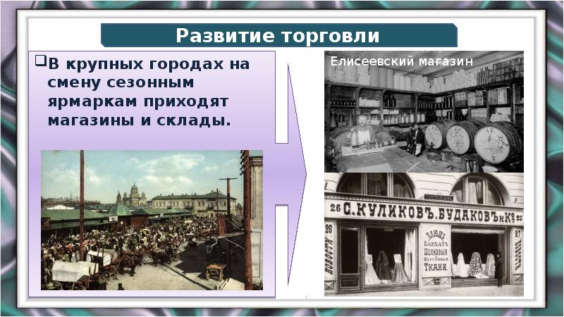 Положение рабочих в россии в конце 19 века презентация