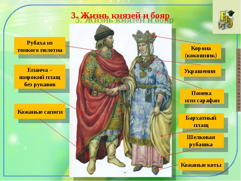 3. Жизнь князей и бояр