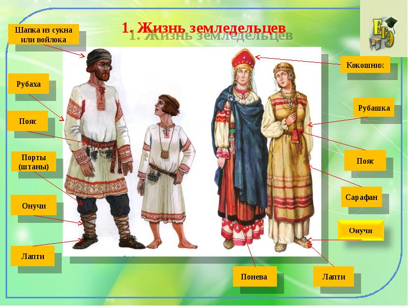 1. Жизнь земледельцев