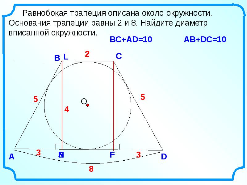 Вписанная описанная окружность презентация