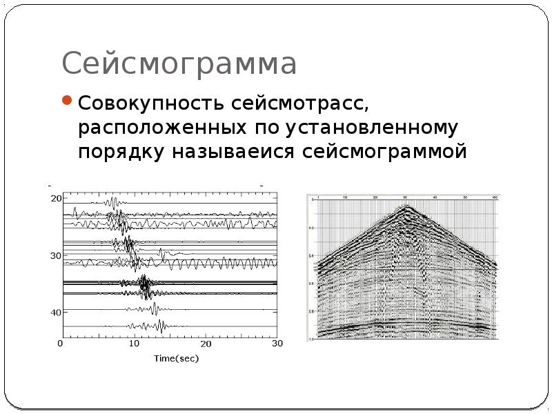 Что показывает карта когерентности в сейсмике