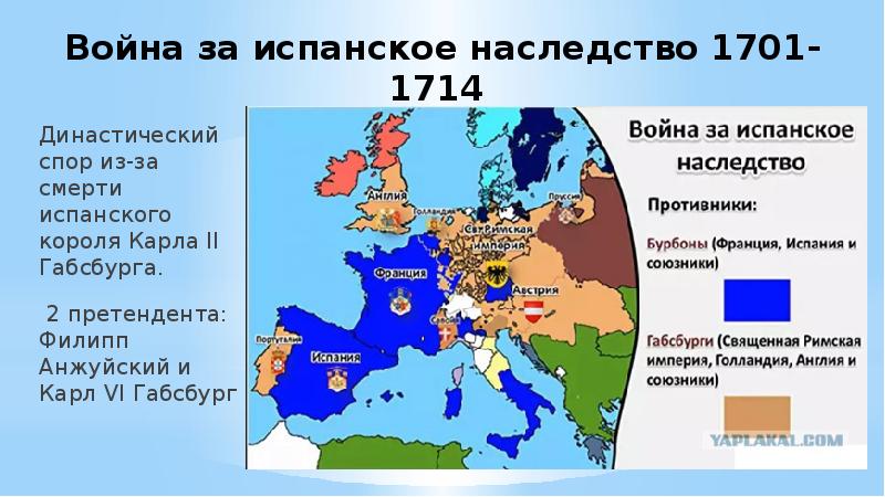 Империя габсбургов презентация