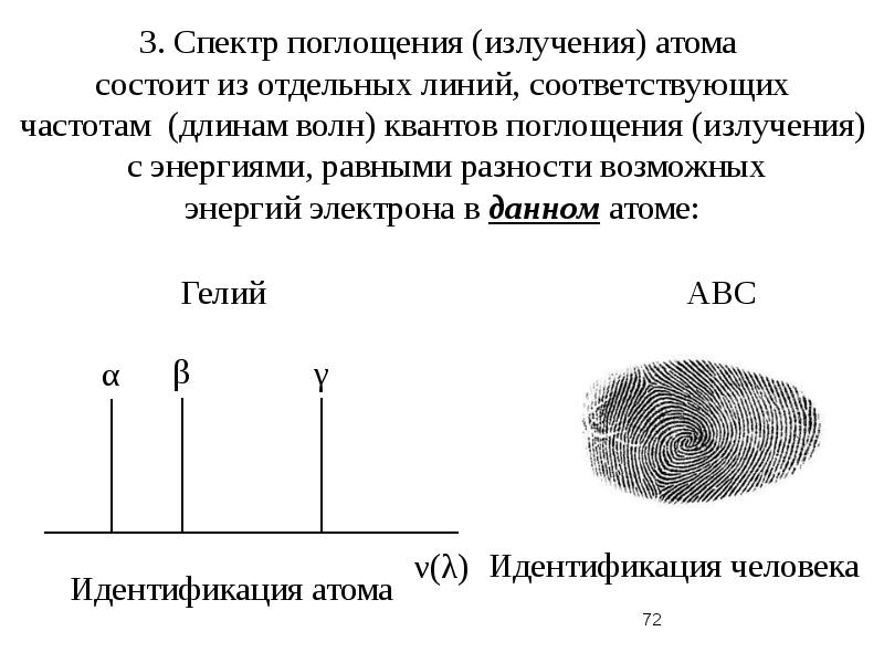 Законы излучения презентация