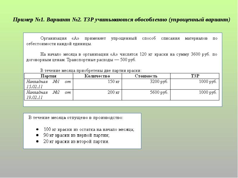 Презентация учет уставного капитала