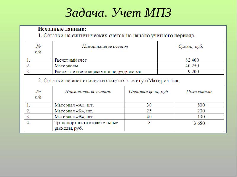 Счет уставной фонд. Учет расчетов с учредителями презентация. Задачи учета материалов. Учет уставного капитала и расчетов с учредителями. Формы учета расчетов с учредителями.