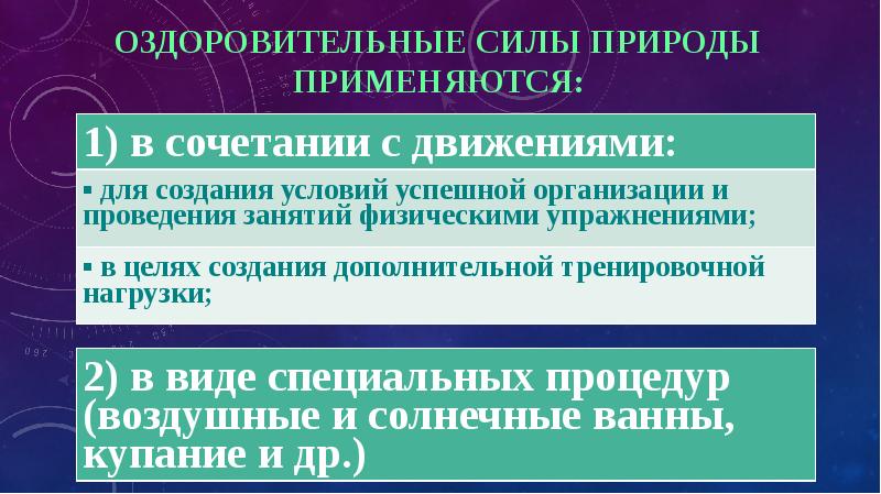 Оздоровительные силы природы. Оздоровительные силы природы характеристика. Оздоровительные силы природы это тест. Оздоровительная сила природы 4 буквы.