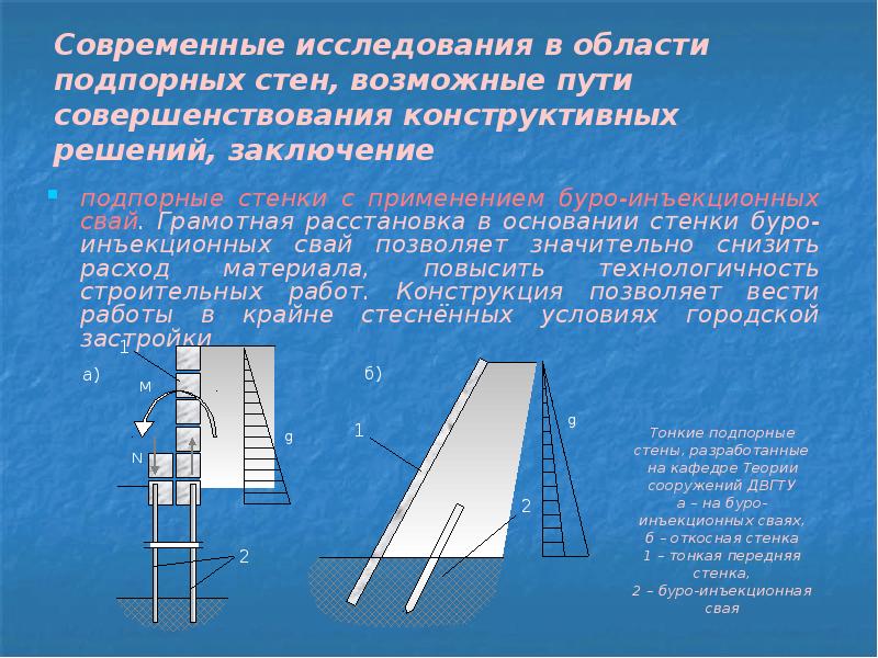 Подпорные стенки по конструктивному исполнению разделяют на