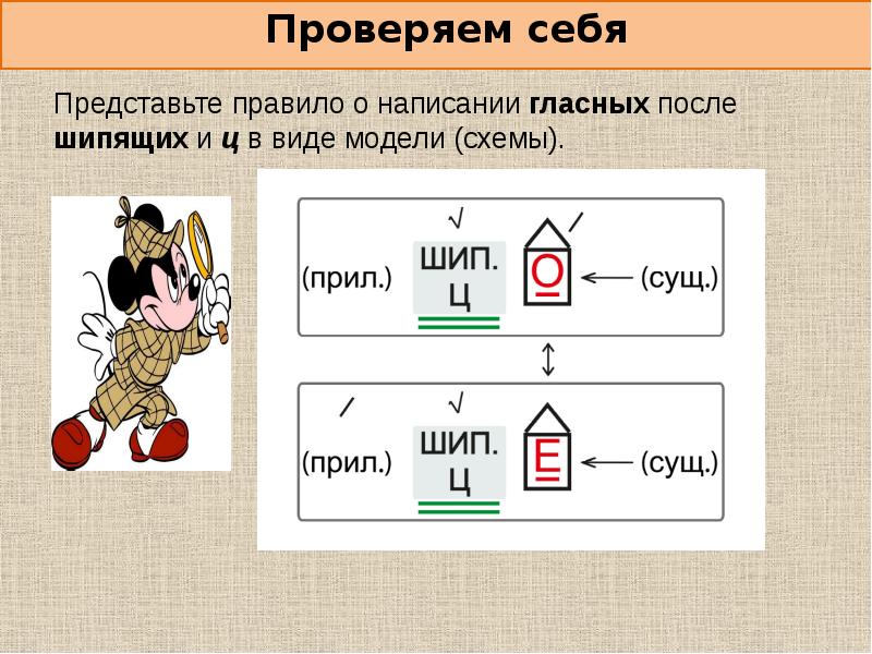 О е после шипящих презентация