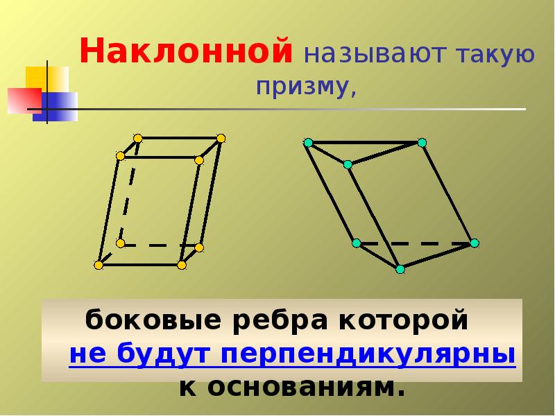 Что можно сказать о боковых ребрах призмы. Наклонная Призма. Боковое ребро Призмы. Понятие многогранника Призма. Призма называется наклонной.