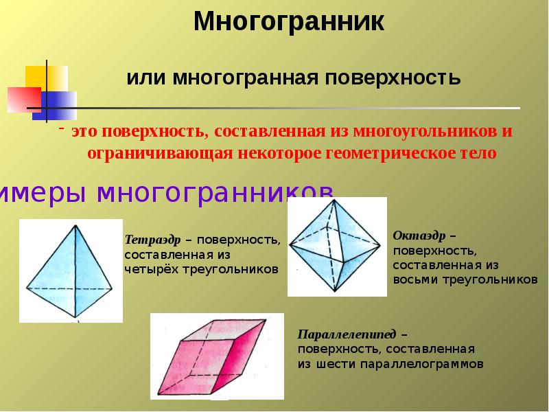 Призма октаэдр. Многогранники Призма теория. Понятие многогранника Призма. Геометрия 10 класс понятие многогранника Призма. Многогранники Призма 11 класс.